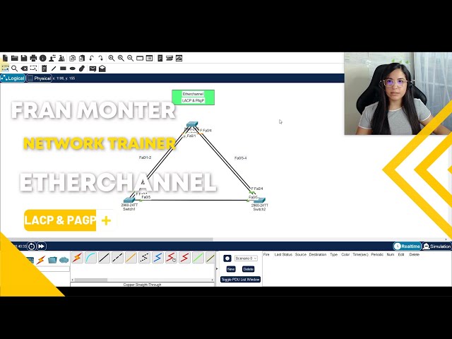 Configuración de Etherchannel LACP & PAGP - Fran Monter