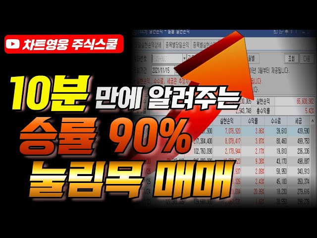 [필수시청] 확률 90% 눌림목 매매 (딱 10분만 투자하세요)