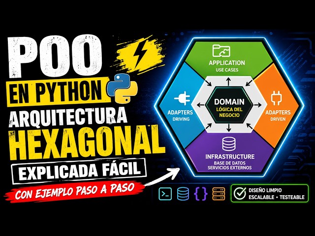 POO en Python: Arquitecturas de software -  Arquitectura Hexagonal explicada fácil
