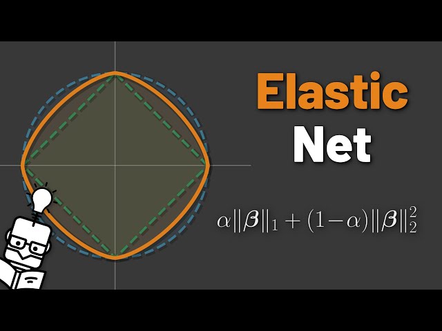Elastic Net - Explained
