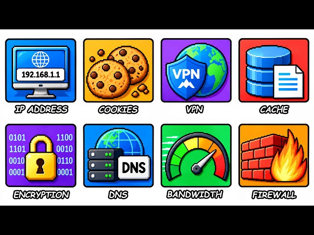 Every Confusing Tech Term Explained Simply in 12 Minutes!