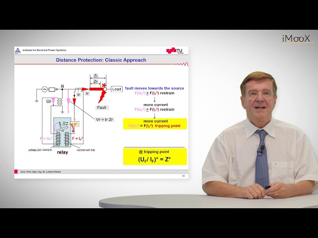 F1 Distance Protection: Basics