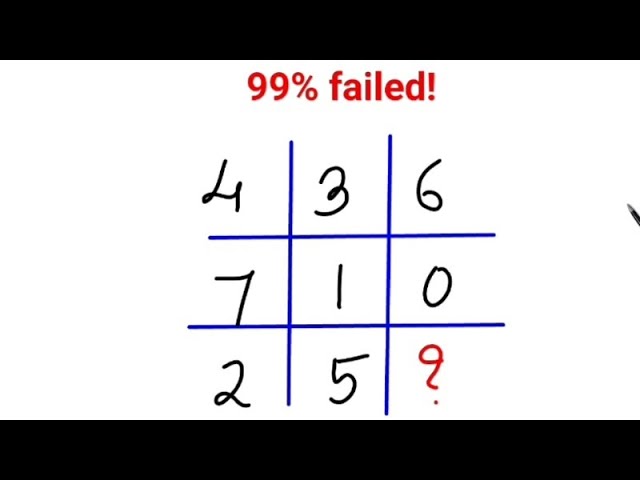 99% failed this Brain Test! A Ukraine Test #math #percentages #ukraine #maths #mathspuzzles