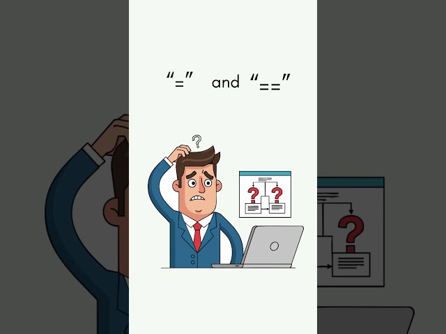 Python Comparison Operators (Explained Simply)