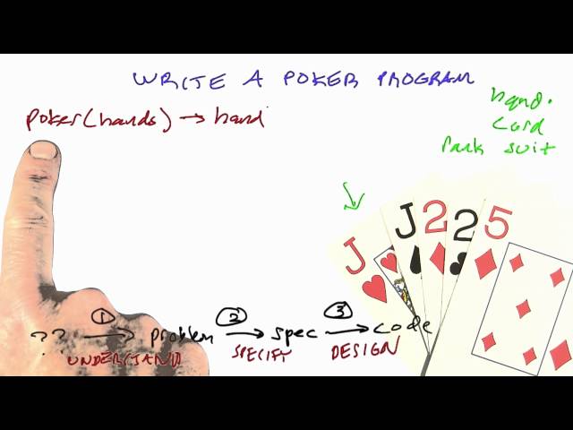 Outlining The Problem - Design of Computer Programs