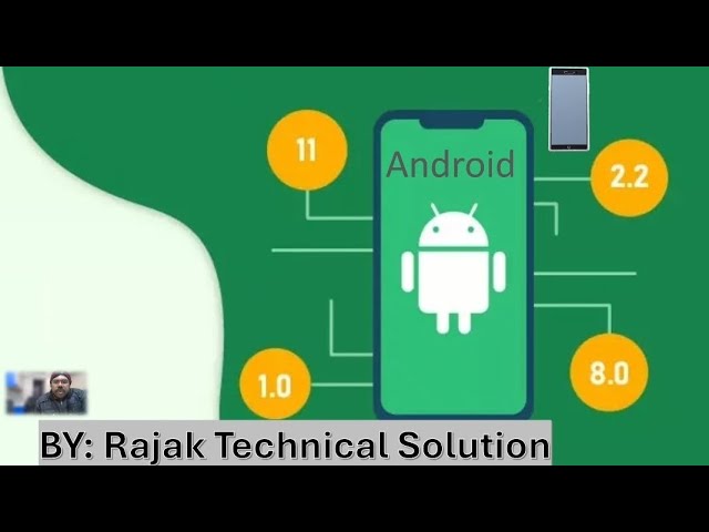 Android /Android version 1.0-17/android mobile OS #knowledge #education 