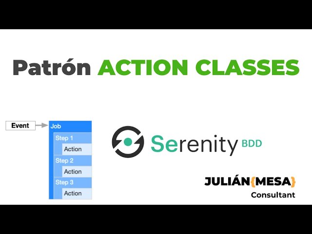 Patrón Clases de Accion (Action Classes Pattern) con Serenity BDD