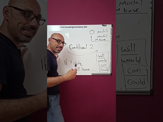 Lesson 44 Second Conditional