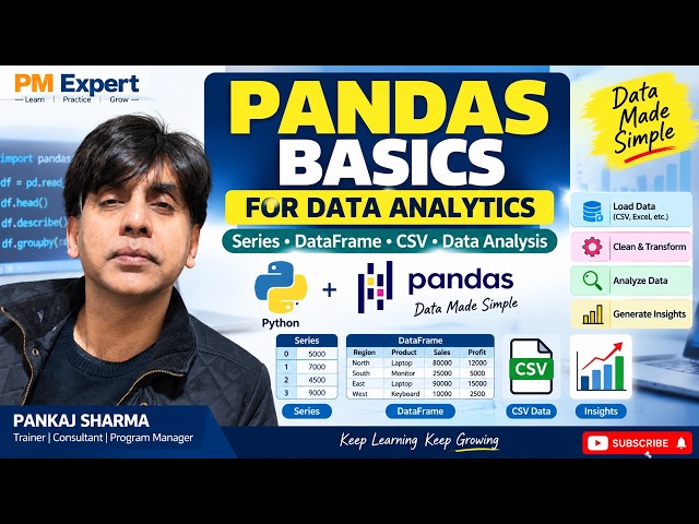 Pandas Basics for Data Analytics | Python Pandas Tutorial for Beginners | Series & DataFrame