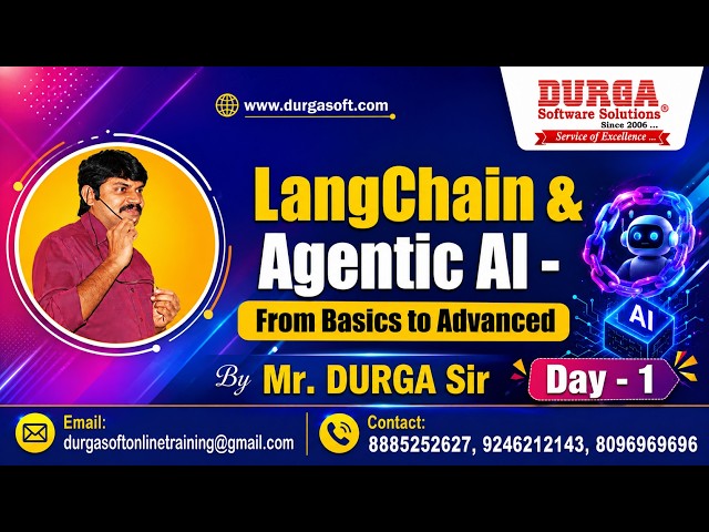 Mastering OpenAI Codex, Work & Custom GPTs tutorials || by Mr. DURGA Sir On 28-08-2026 @7PM (IST)