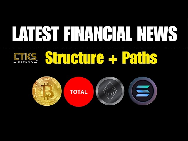 Latest Financial News - Insight - Structure - Paths.  Bitcoin BTC Crypto Stocks CTKS Method