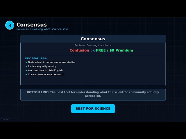 I Tested 7 AI Research Tools So You Don't Waste Time (2026)