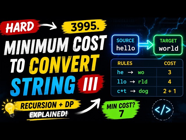 LeetCode 3999 | Weekly Contest 511 Q4 | Minimum Number of String Groups Through Transformation Hard🤯