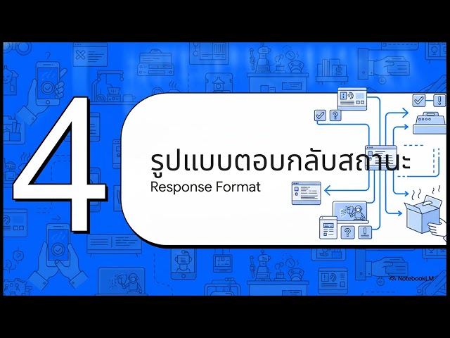 Food Recipe API