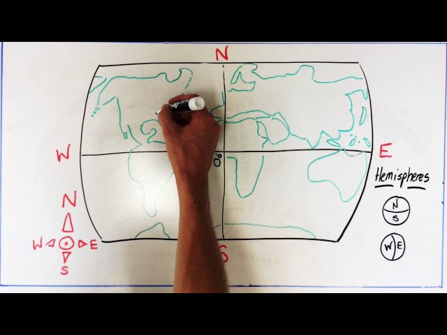 Basic Geography