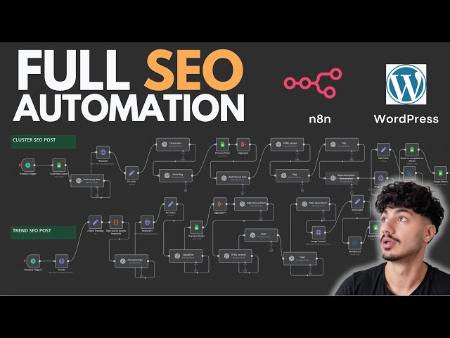 Automate Your Entire SEO for $1 (Free n8n Template)