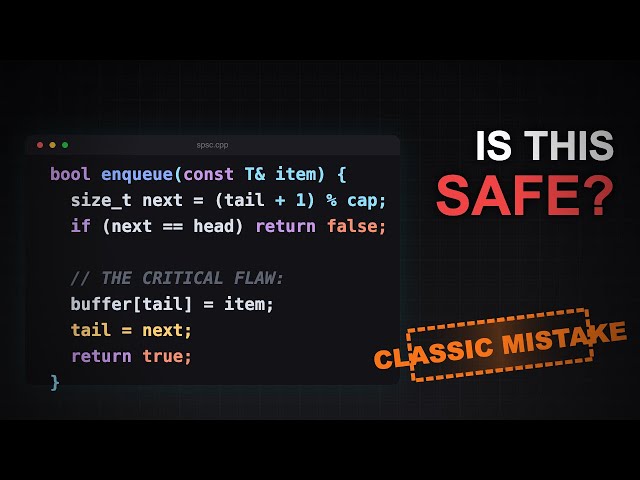 A Naive SPSC Queue in C++ (It Looks Right… Until It Runs)