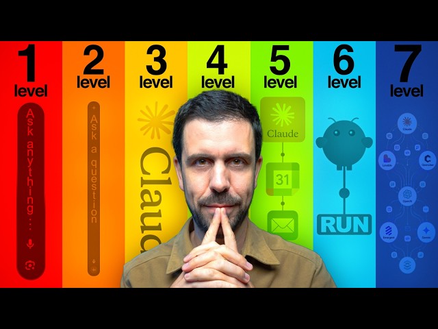 7 Levels of Mastering AI