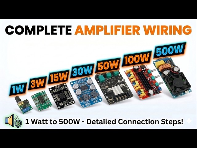 All Amplifier Connections in One Video | 1W–500W