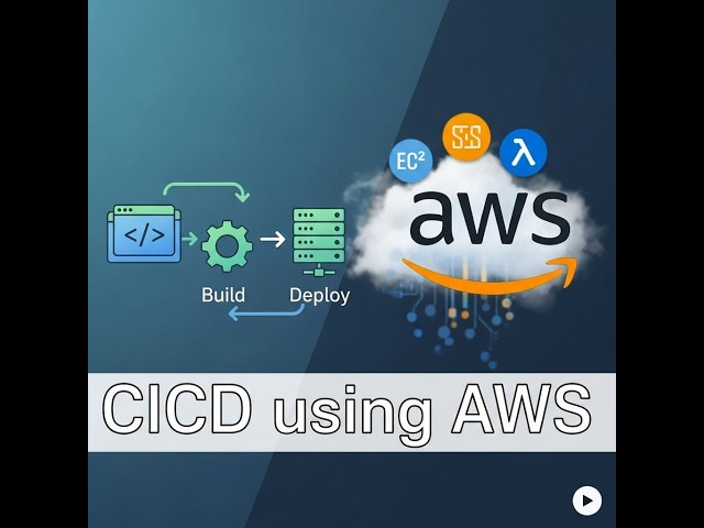 MiddlewareTech:  AWS CI CD Mastery