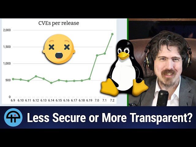 Why Are Linux Kernel Vulnerabilities Spiking?