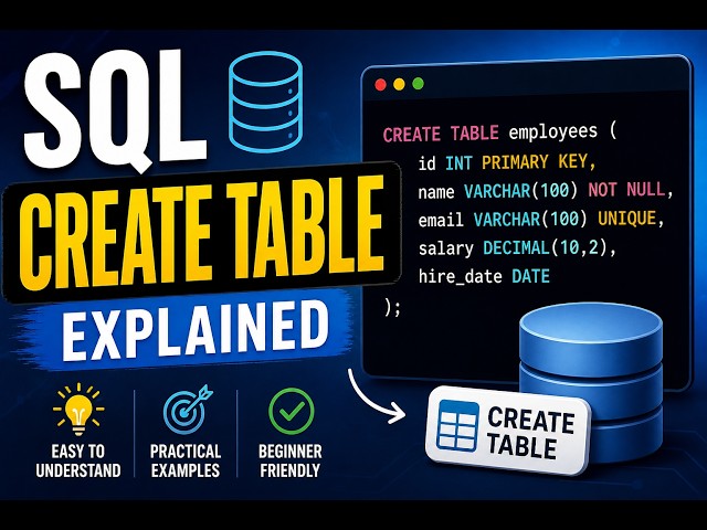 CREATE TABLE - SQL A/L ICT