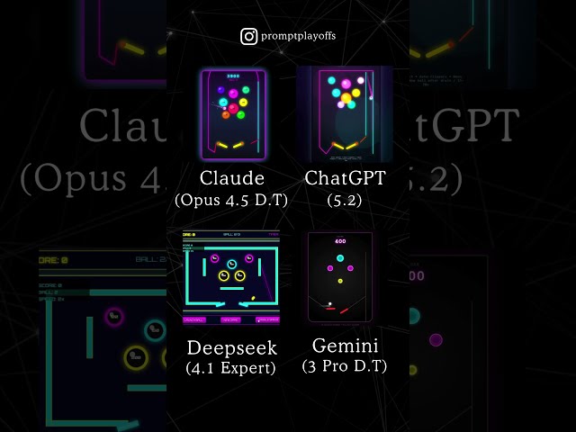 AI Coding Battle: Pinball Machine Physics | Retro Arcade Challenge