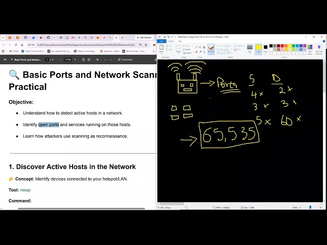 Learn Network Enumeration as a Beginner in Cyber security