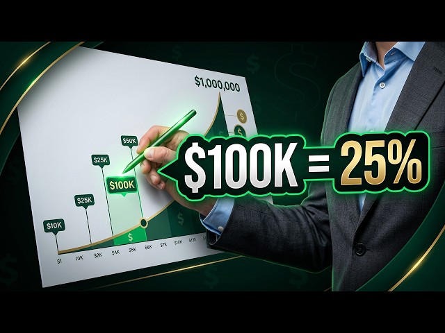 Why $100K Is 25% of the Way to $1,000,000 (The Math Explained)