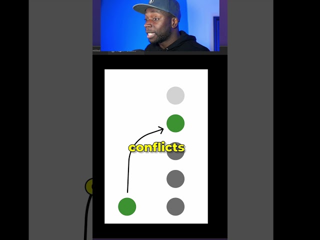 Why you should stop using git push --force