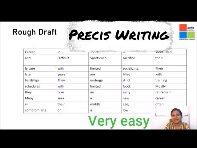 How to attempt Precis Writing| Tips for Precis Writing | Sample Precis|