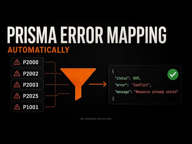 Prisma Error Handling in Express.js | Automatic Mapping Tutorial using ds-express-errors 1.9.0v