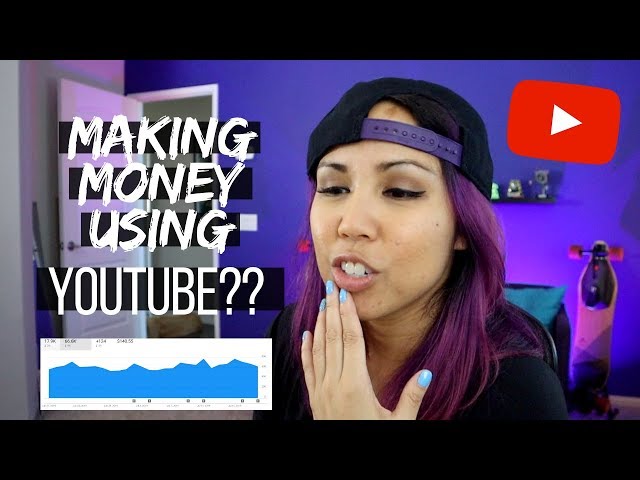 Auditing My OWN YouTube Channel - YouTube Channel Critique