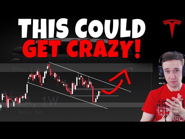 Stock Technical Analysis on TSLA, SPCX, PLTR, HOOD, SOFI, MU, NBIS, BTC