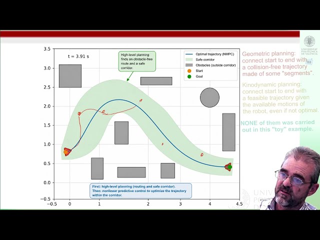 Nonlinear predictive control, unicycle robot (2): code analysis, part I, preliminaries