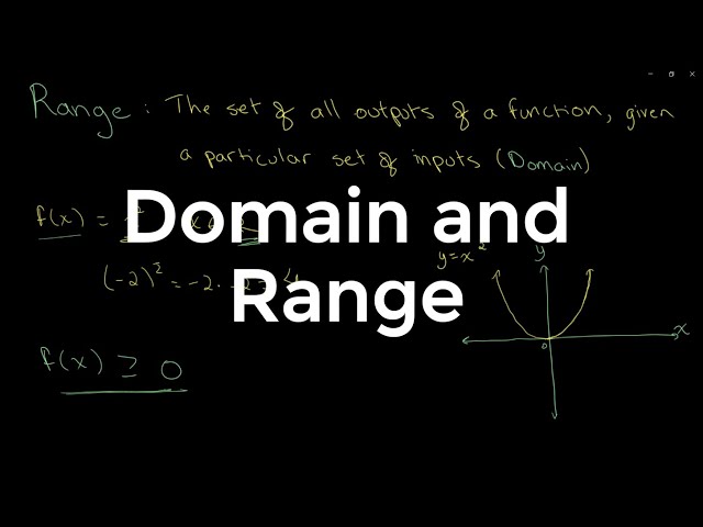 Domain and Range | O Level Additional Mathematics