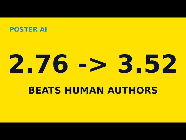 ResearchStudio Reel Beats Authors At Their Own Posters
