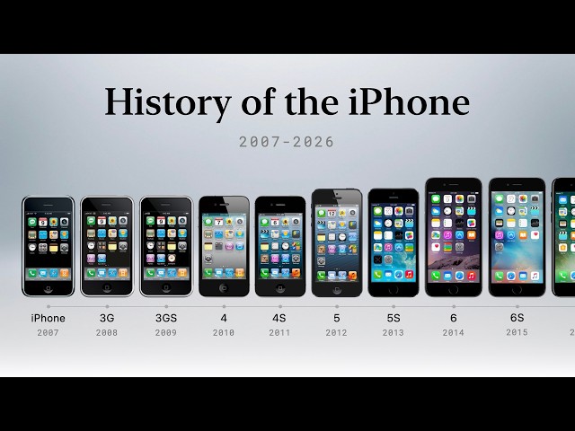 History of the iPhone (Full Documentary)