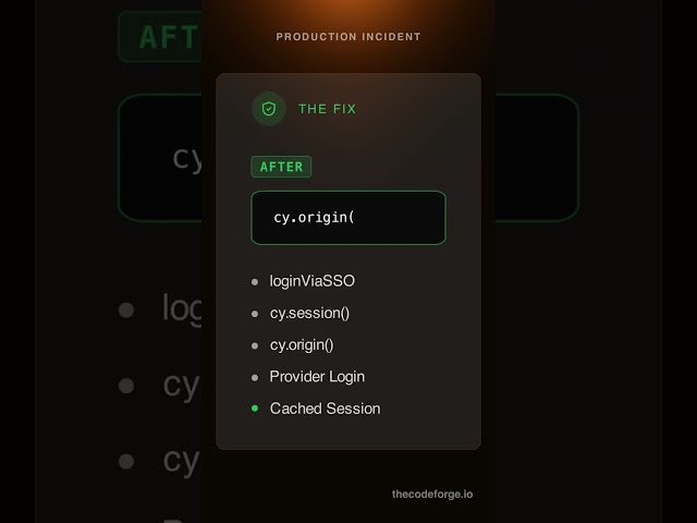 Cypress: The SSO Migration That Left 25 Login Tests Touching an Untouchable Form #Shorts