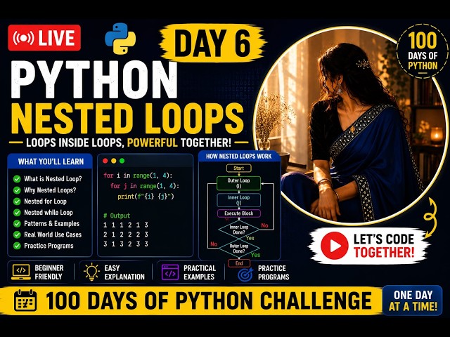 Python Day 6: Nested Loops Explained Simply | Beginner Python Tutorial