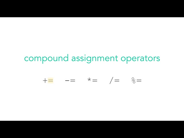 APCSA U1L5 Notes: Compound Assignment Operators
