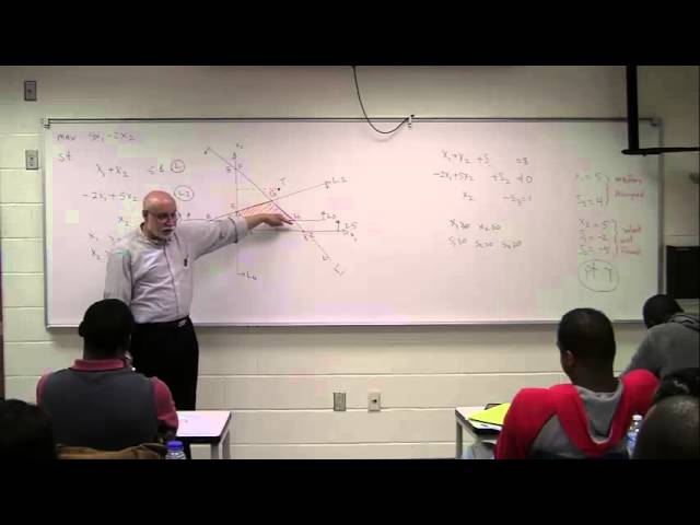 Basic and Non-basic Variables, Feasible Region and Extreme Points