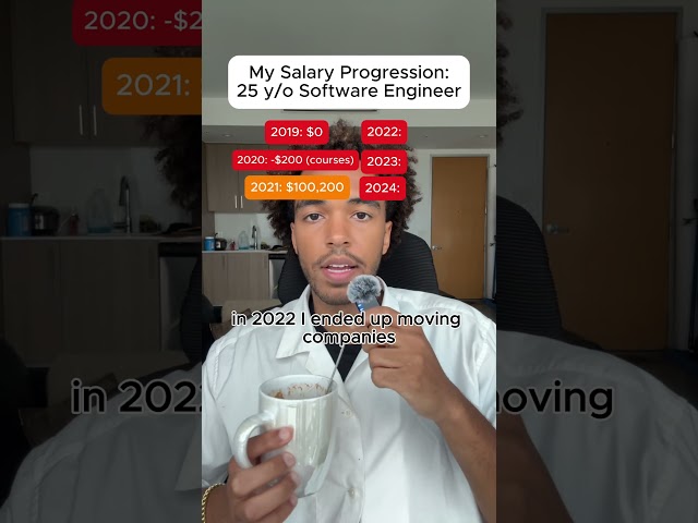 My salary progression as a 25-year-old software engineer #softwareengineer #techcareers #coding