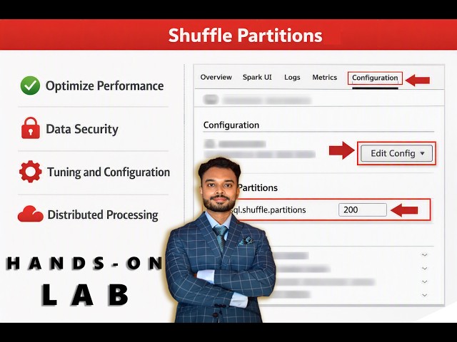 Databricks Shuffle Partitions Hands-On