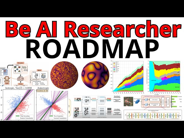 Become AI Researcher ROADMAP For 2026
