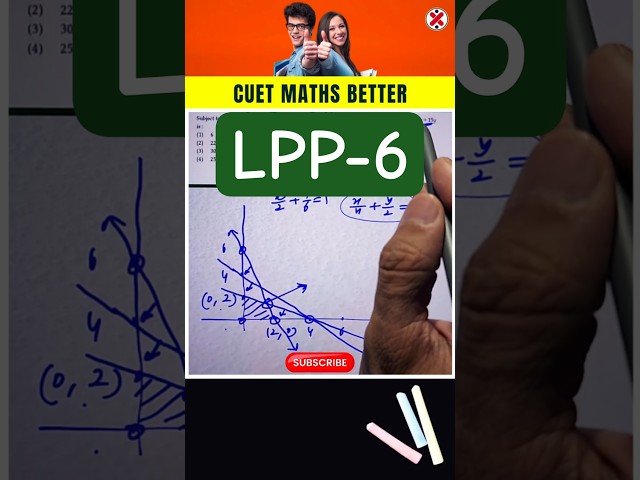 LPP: CORNER POINT METHOD💯 CUET MATHS 2025 | LINEAR PROGRAMMING CLASS 12