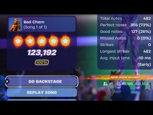 bad chem. 100% tap/vocals