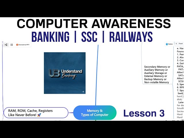Memory & Types EXPLAINED in One Mindmap – RAM, ROM, Cache, Registers Like Never Before! 🚀
