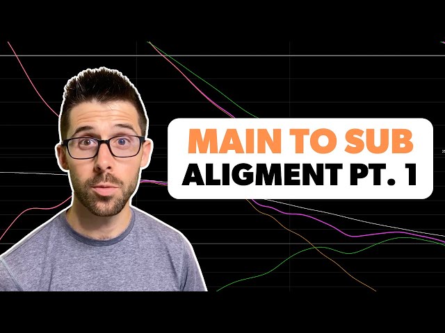 Main to Sub Crossover Alignment Fundamentals With Open Sound Meter | Pt. 1