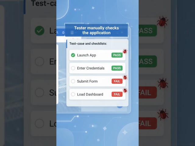 #manualtesting